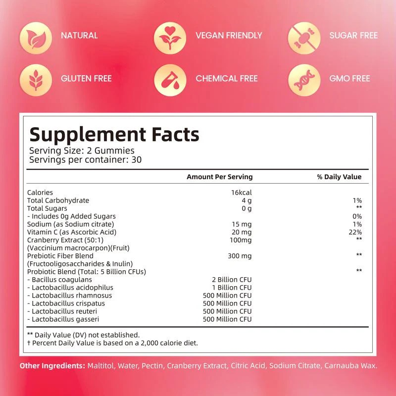Sveloura™ - Probiotic Gummies
