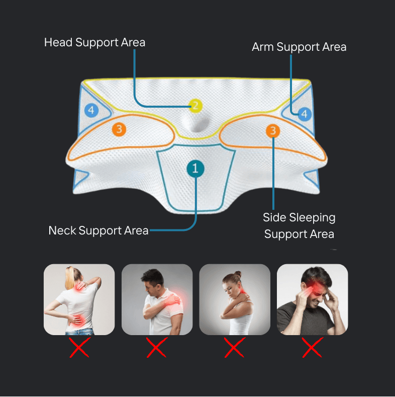 Sveloura™ The Sleep Aid Pillow