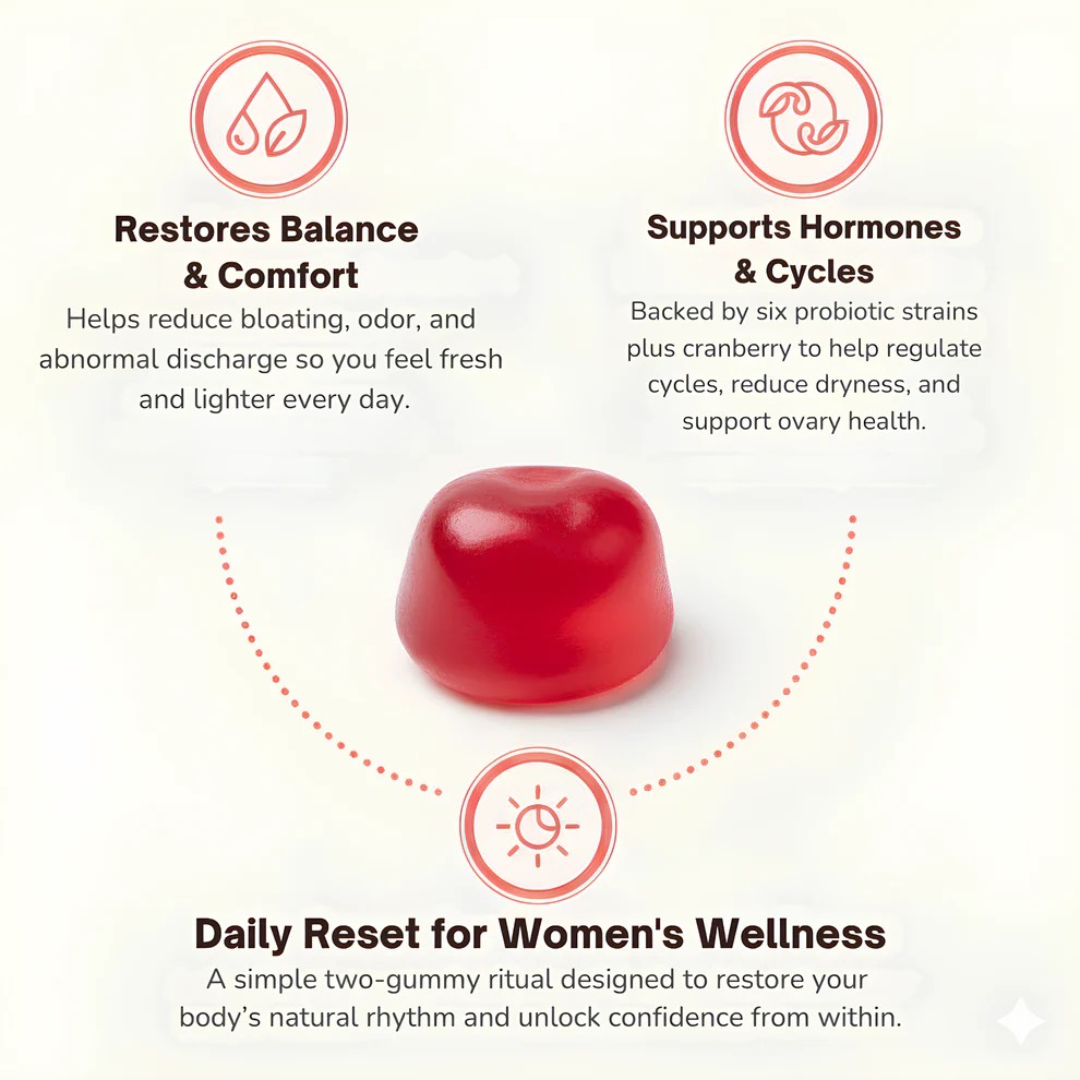 Sveloura™ - Probiotic Gummies