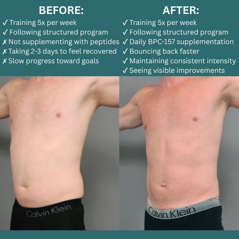 Sveloura™ Body Protection Formula (BPC-157)